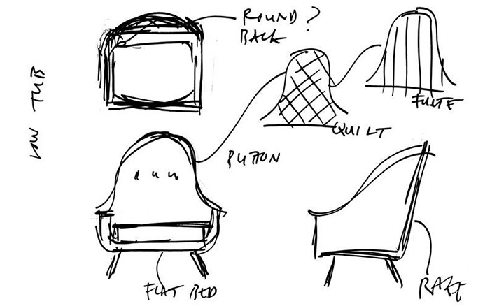Design Insider Teal Care Sketch 1